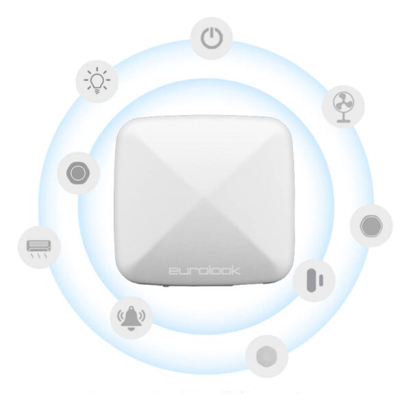 pol_po_Centrala-Sterujaca-Bramka-Zigbee-TU-3000-Z-SC-Tuya-Smart-Home-3661_2 pol_po_Centrala-Sterujaca-Bramka-Zigbee-TU-3000-Z-SC-Tuya-Smart-Home-3661_2