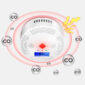 pol_po_Inteligentny-Czujnik-Gazu-Tlenku-Wegla-CO-Czad-Wi-Fi-wspolpraca-z-aplikacja-Tuya-Smart-Life-EUROLOOK-TU-014-CMS-3738_3