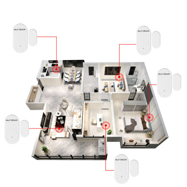 pol_po_Inteligentny-Kontaktron-Czujnik-Wejscia-Wyjscia-i-Swiatla-Zigbee-3-0-EUROLOOK-TU-003-Z-DLS-3679_3 pol_po_Inteligentny-Kontaktron-Czujnik-Wejscia-Wyjscia-i-Swiatla-Zigbee-3-0-EUROLOOK-TU-003-Z-DLS-3679_3