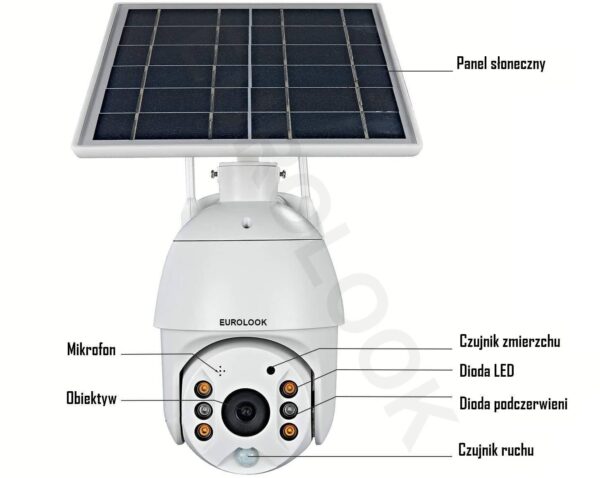 pol_po_Kamera-Obrotowa-IP-Wi-Fi-EUROLOOK-EX-2536-WIFI-SOLAR-3421_3 pol_po_Kamera-Obrotowa-IP-Wi-Fi-EUROLOOK-EX-2536-WIFI-SOLAR-3421_3