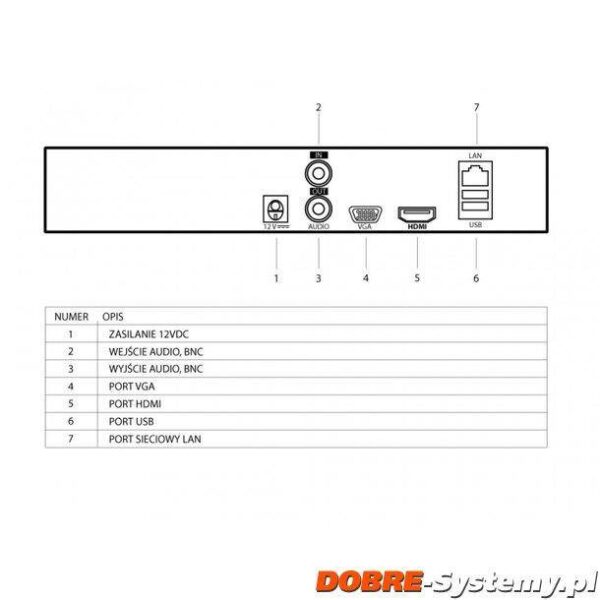 pol_po_Rejestrator-IP-4-kanalowy-HQ-NVR0401K-1877_4 pol_po_Rejestrator-IP-4-kanalowy-HQ-NVR0401K-1877_4