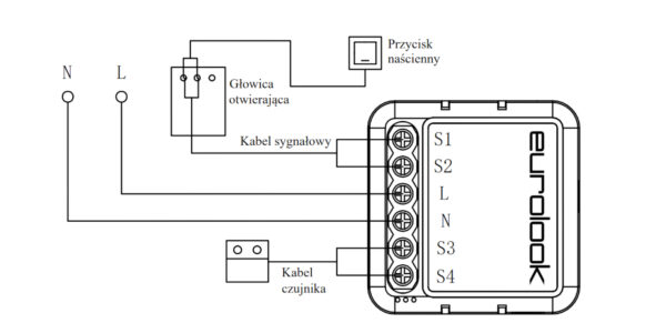 pol_po_Sterownik-do-bramy-garazowej-Wi-Fi-kontaktron-wspolpraca-z-Tuya-Smart-Life-EUROLOOK-TU-016-GDM-3737_3 pol_po_Sterownik-do-bramy-garazowej-Wi-Fi-kontaktron-wspolpraca-z-Tuya-Smart-Life-EUROLOOK-TU-016-GDM-3737_3